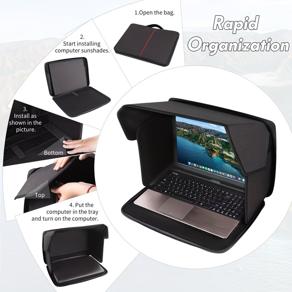 Comprehensive Protection for Laptops