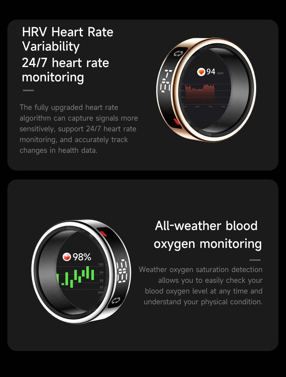 Smart ring Water proof
