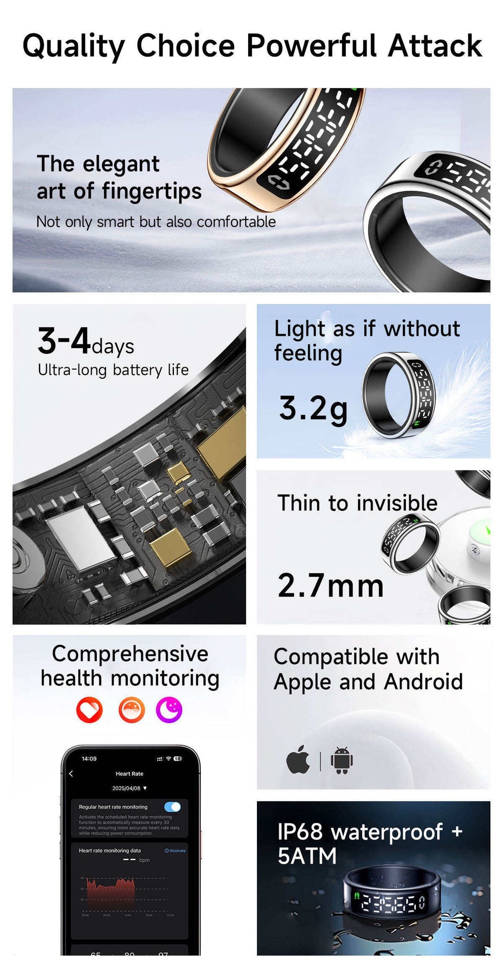 Smart ring Water proof